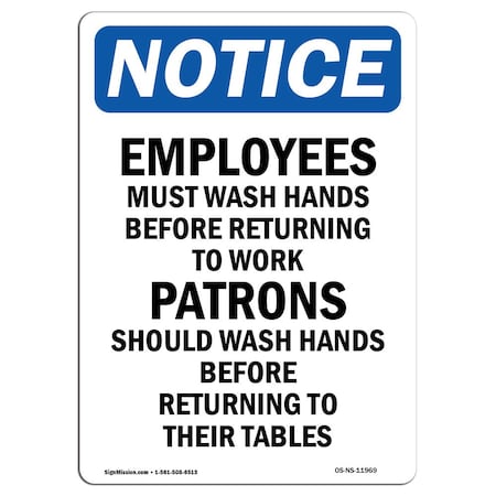 OSHA Notice Sign, Employees Must Wash Hands Before, 14in X 10in Decal